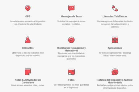 Funcionalidades spyzie